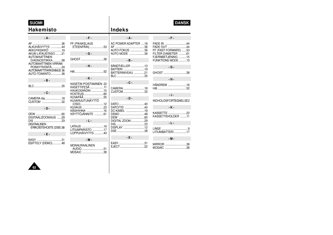 Samsung VP-W80/XEE manual HakemistoIndeks 