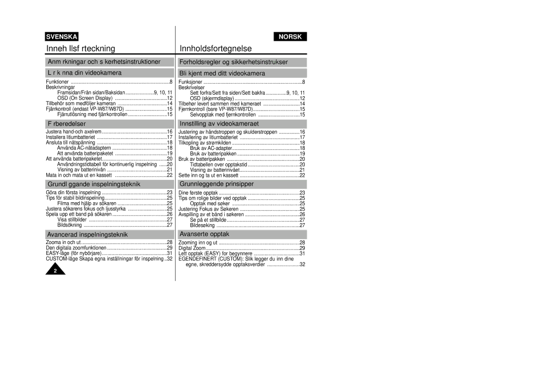 Samsung VP-W80/XEE Innehållsförteckning Innholdsfortegnelse, Förberedelser, Innstilling av videokameraet, Avanserte opptak 