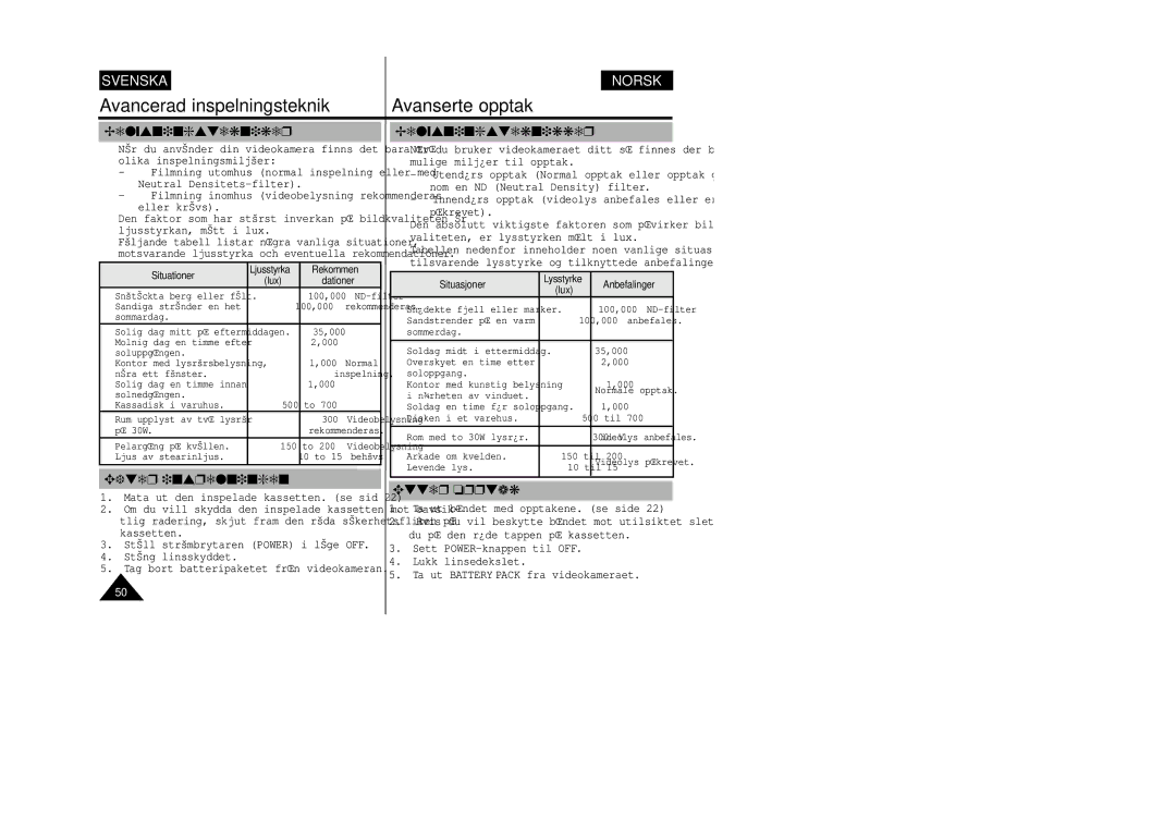 Samsung VP-W80/XEE manual Belysningstekniker, Efter inspelningen, Belysningsteknikker, Etter opptak 