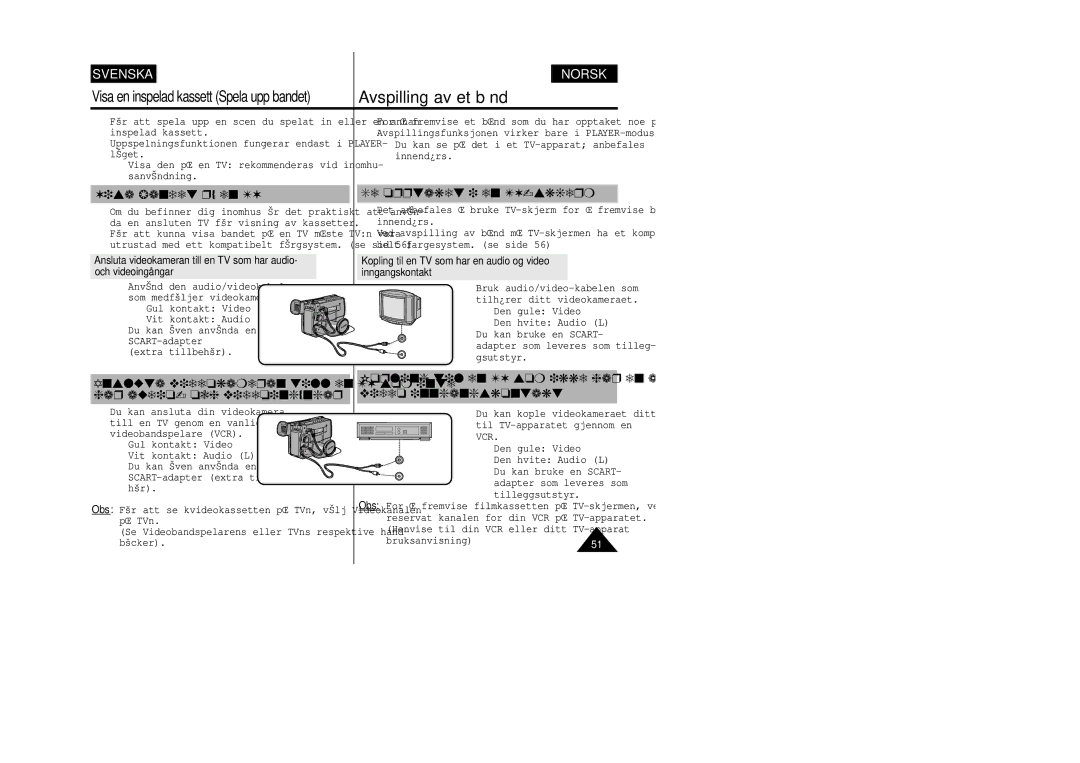 Samsung VP-W80/XEE manual Visa bandet på en TV, Se opptaket i en TV-skjerm 