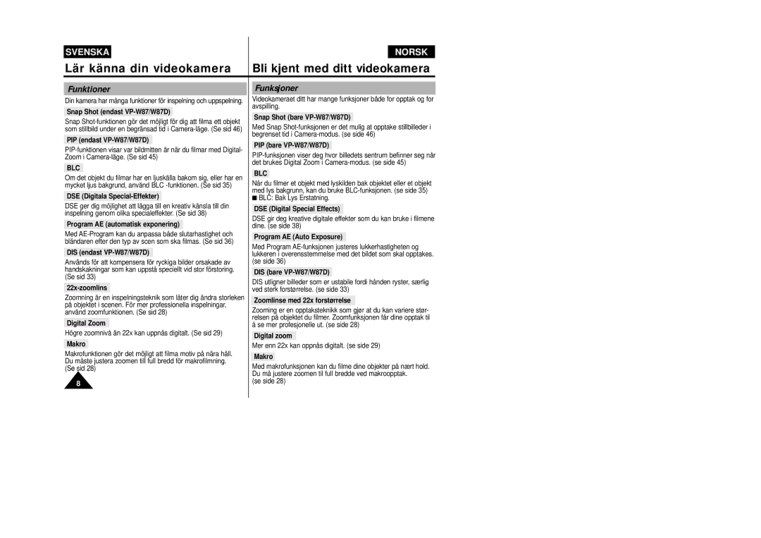 Samsung VP-W80/XEE manual Funktioner, Funksjoner, Blc 