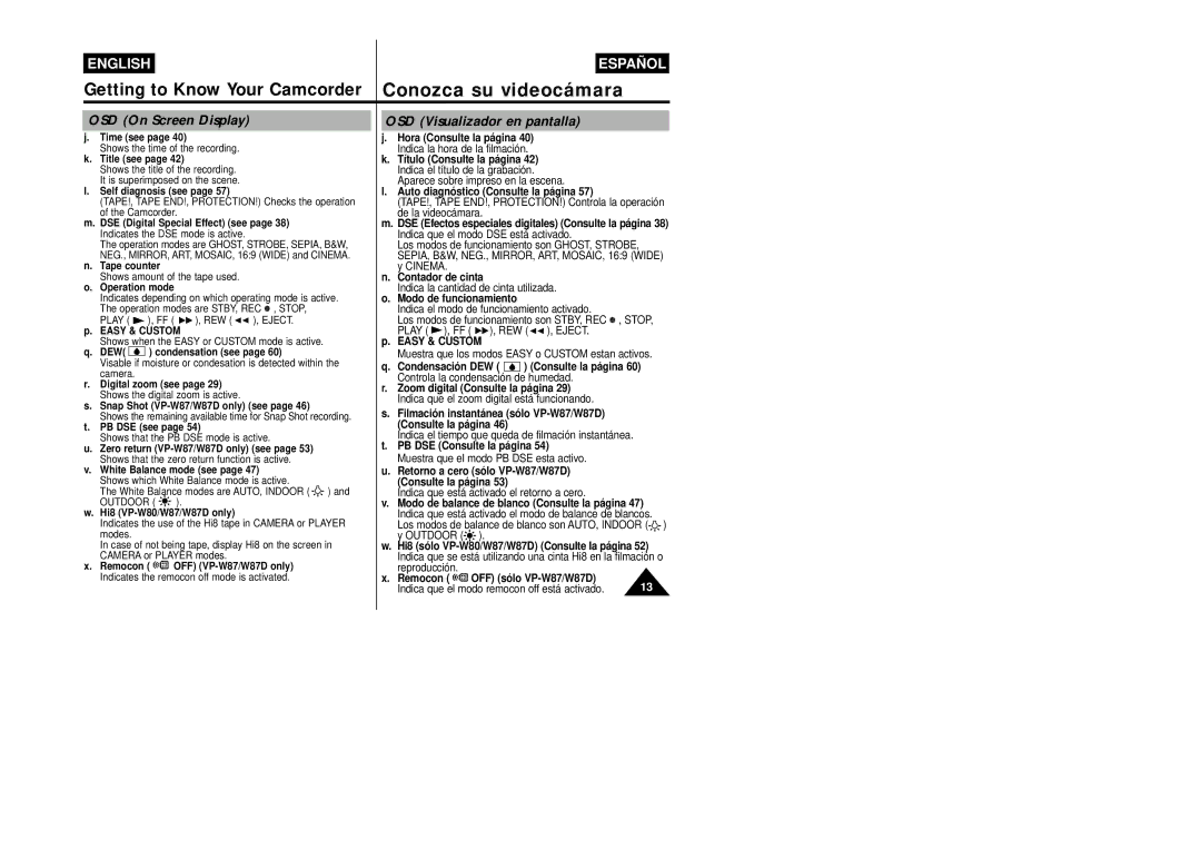 Samsung VP-W87/XEV, VP-W87/SEO manual OSD On Screen Display 