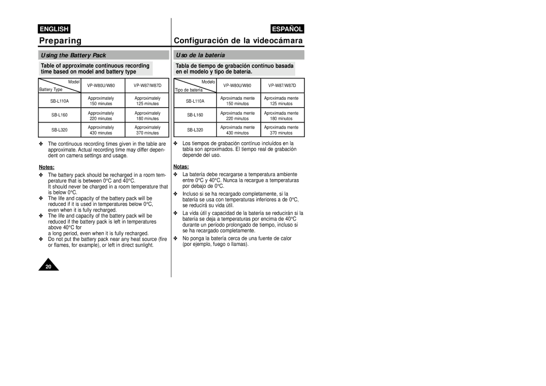 Samsung VP-W87/SEO, VP-W87/XEV manual Using the Battery Pack, Uso de la batería, Notas 