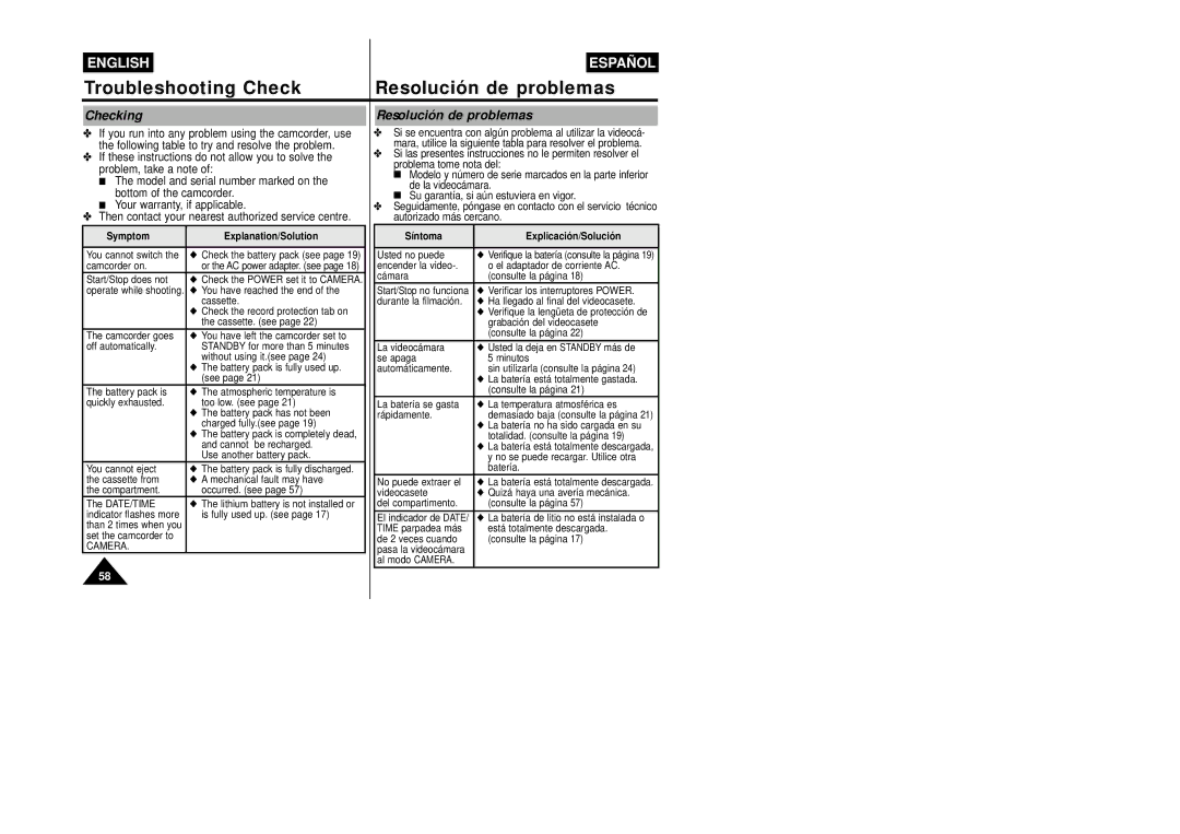 Samsung VP-W87/SEO, VP-W87/XEV manual Troubleshooting Check Resolución de problemas, Checking 