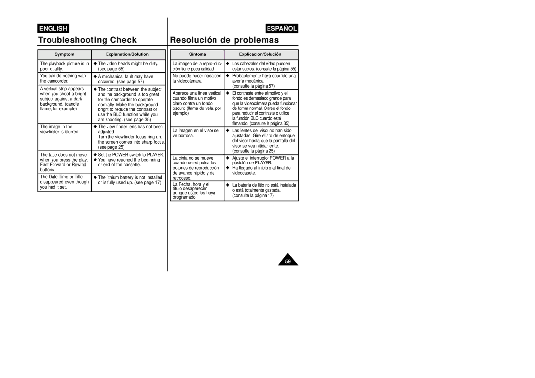 Samsung VP-W87/XEV, VP-W87/SEO manual Video heads might be dirty 