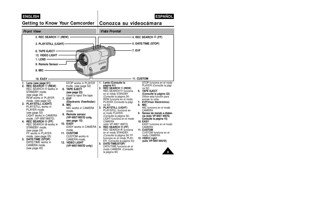 Samsung VP-W87/XEV, VP-W87/SEO manual Front View Vista Frontal, REC Search FF DATE/TIME Stop, Custom 