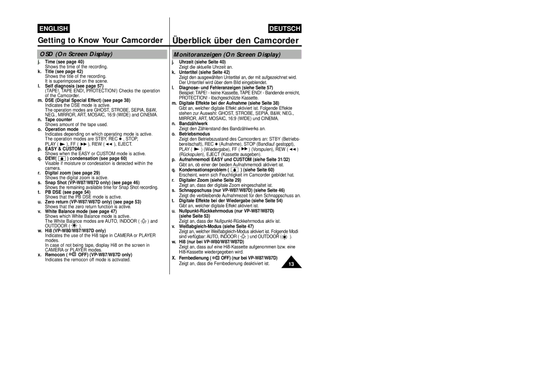 Samsung VP-W87/XEV, VP-W87/SEO manual Monitoranzeigen On Screen Display, Operation mode 