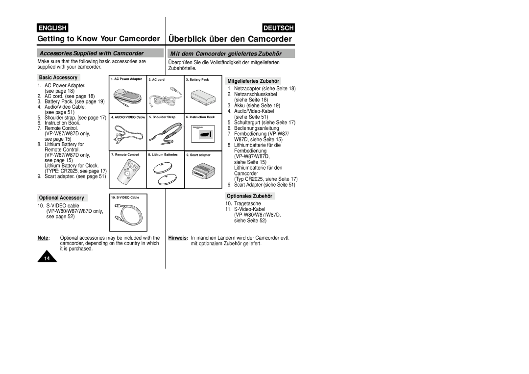 Samsung VP-W87/SEO, VP-W87/XEV manual Accessories Supplied with Camcorder, Mit dem Camcorder geliefertes Zubehör 