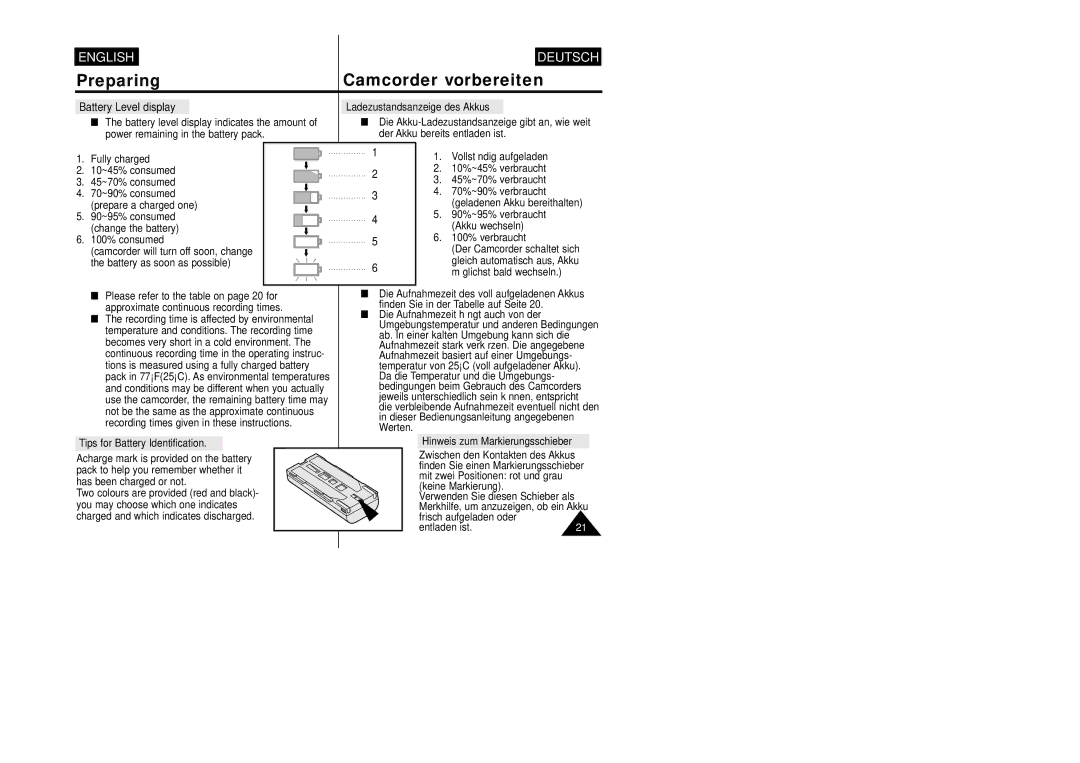 Samsung VP-W87/XEV, VP-W87/SEO manual Battery Level display, Ladezustandsanzeige des Akkus, Tips for Battery Identification 