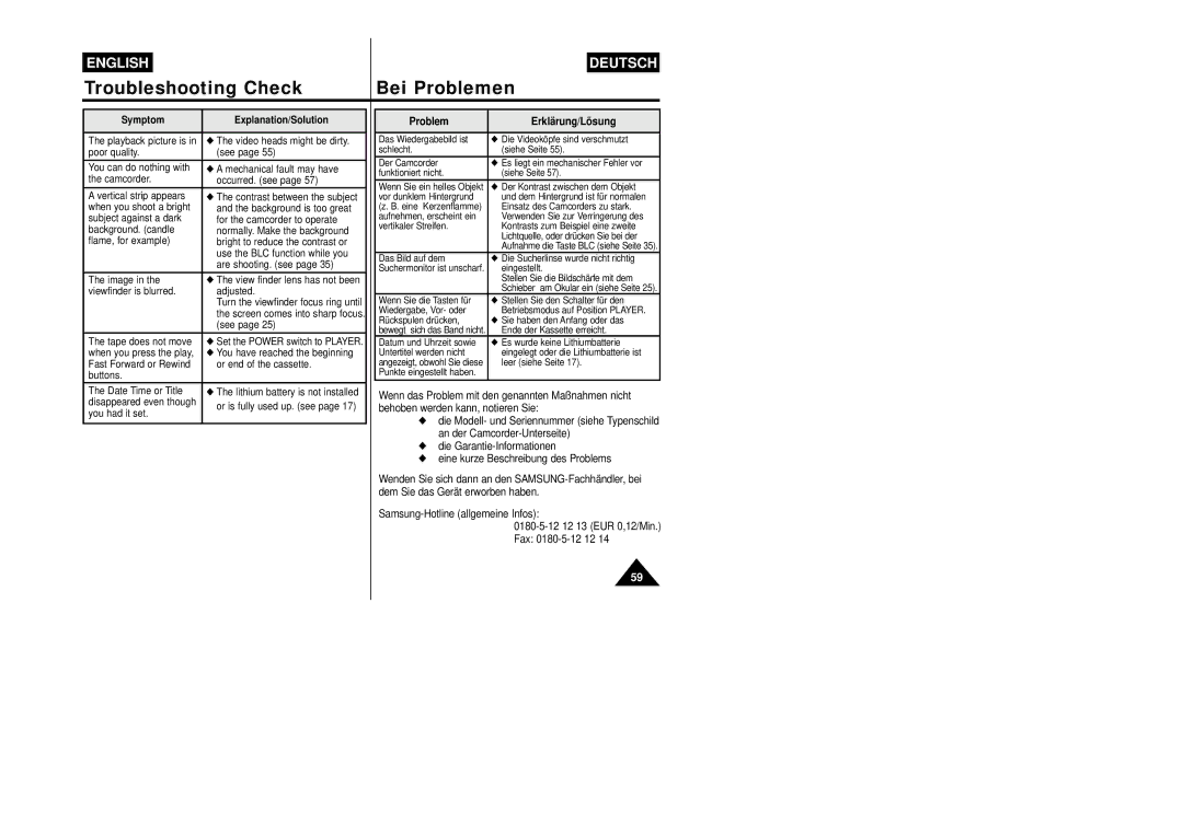 Samsung VP-W87/XEV, VP-W87/SEO manual Video heads might be dirty 