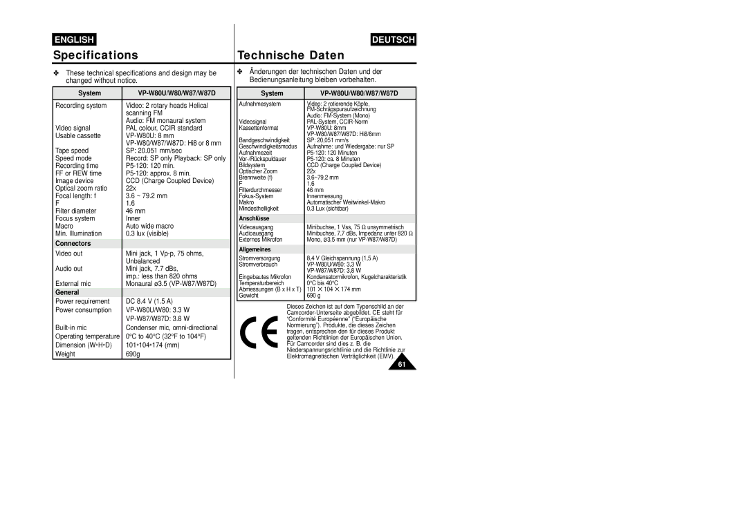 Samsung VP-W87/XEV, VP-W87/SEO manual Specifications Technische Daten, System VP-W80U/W80/W87/W87D, Connectors, General 