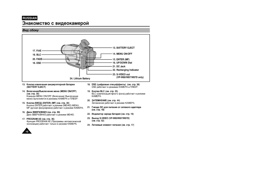 Samsung VP-W87/SEO, VP-W87/XEV manual Blc, Battery Eject Menu ON/OFF 