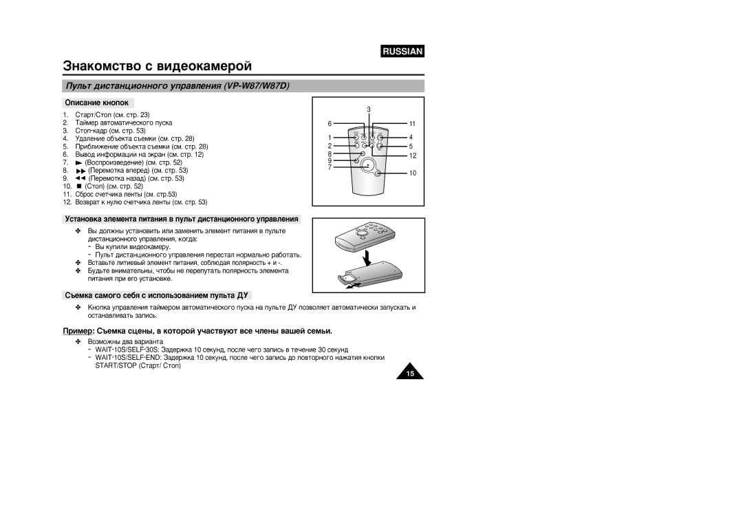 Samsung VP-W87/XEV, VP-W87/SEO manual ÈÛÎ¸Ú ‰ËÒÚ‡ÌˆËÓÌÌÓ„Ó ÛÔ‡‚ÎÂÌËﬂ VP-W87/W87D, ÉÔËÒ‡ÌËÂ Íìóôóí, ˚ Íûôëîë ‚Ë‰ÂÓÍ‡ÏÂÛ 