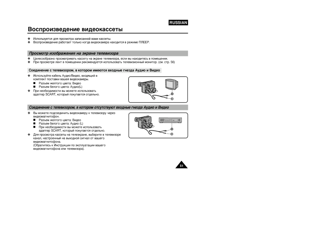 Samsung VP-W87/XEV manual ÓÒÏÓÚ ËÁÓ·‡ÊÂÌËﬂ Ì‡ ˝Í‡ÌÂ ÚÂÎÂ‚ËÁÓ‡, ‡Á˙Âï Êâîúó„Ó ˆ‚Âú‡ Çë‰Âó ‡Á˙Âï ·Âîó„Ó ˆ‚Âú‡ Äû‰Ëól 