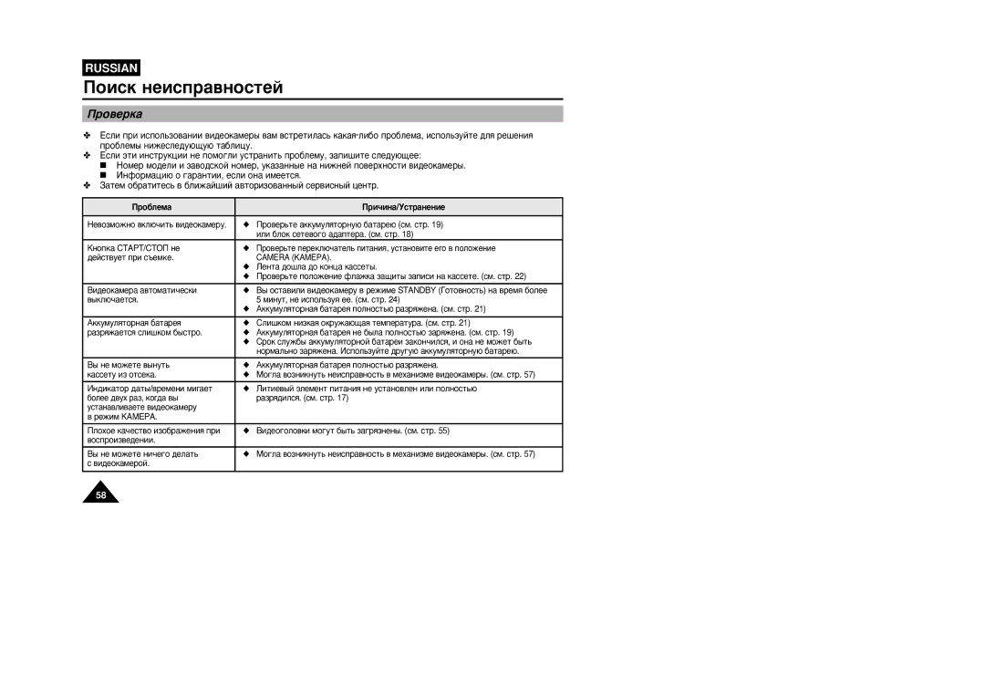 Samsung VP-W87/SEO, VP-W87/XEV manual Ó‚Âí‡, «‡Úâï Ó·‡Úëúâò¸ ‚ ·Îëê‡È¯Ëè ‡‚Úóëáó‚‡Ìì˚È Òâ‚Ëòì˚È ˆâìú 