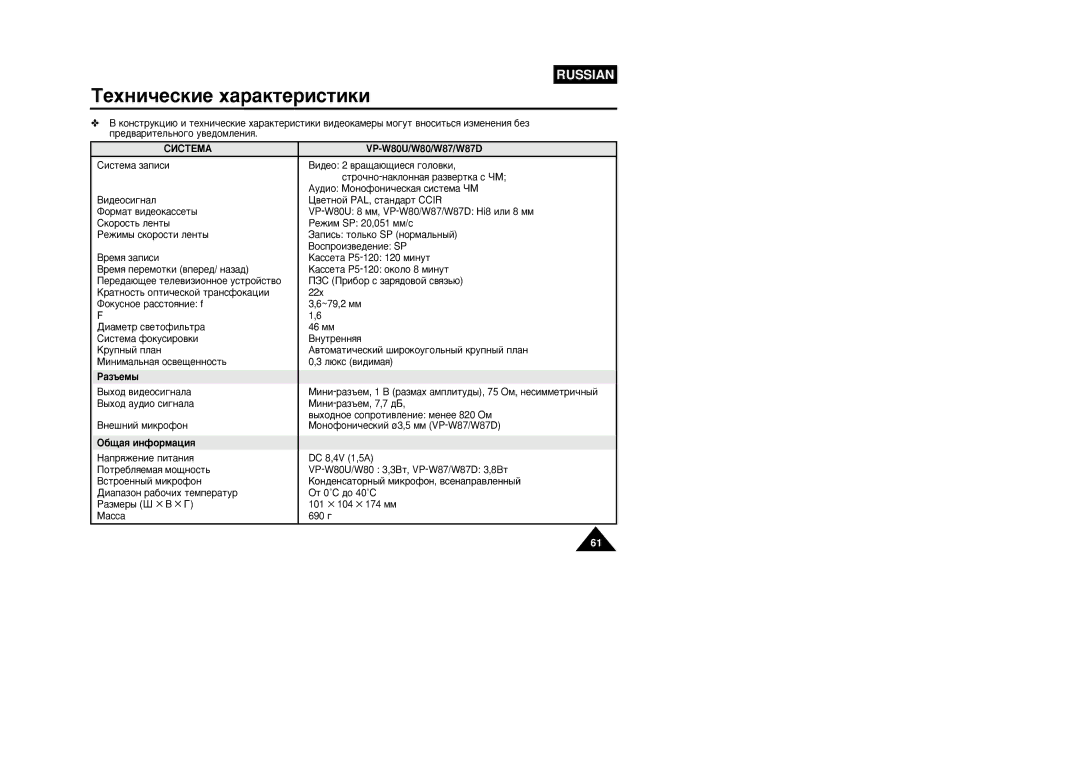 Samsung VP-W87/XEV, VP-W87/SEO manual ÍÂıÌË˜ÂÒÍËÂ ı‡‡ÍÚÂËÒÚËÍË, ËàëíÖåÄ VP-W80U/W80/W87/W87D, ‡Á˙Âï˚, ·˘‡ﬂ ËÌÙÓÏ‡ˆËﬂ 