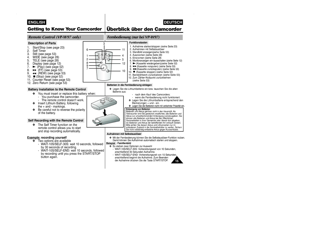 Samsung VP-W90/W97 manual Remote Control VP-W97 only Fernbedienung nur bei VP-W97, Description of Parts 