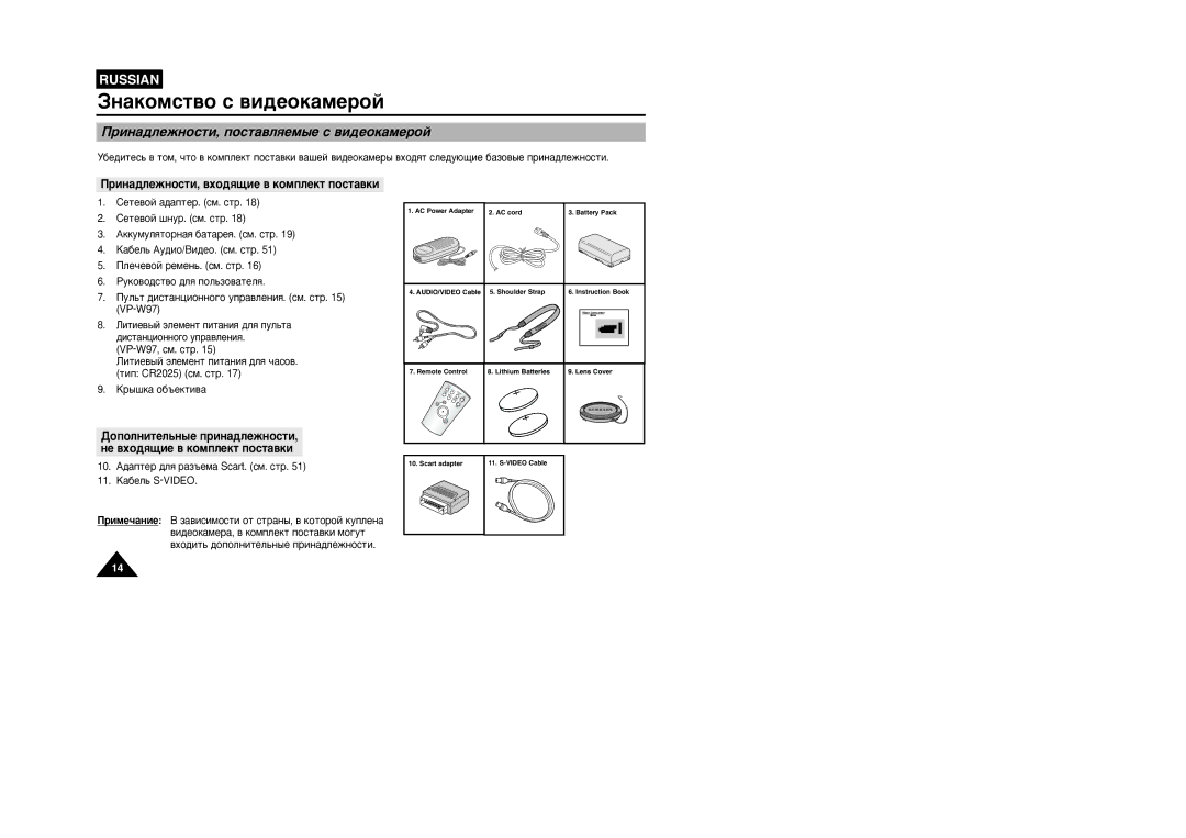 Samsung VP-W95D/XEV manual ËÌ‡‰ÎÂÊÌÓÒÚË, ÔÓÒÚ‡‚ÎﬂÂÏ˚Â Ò ‚Ë‰ÂÓÍ‡ÏÂÓÈ, ËÌ‡‰ÎÂÊÌÓÒÚË, ‚ıÓ‰ﬂ˘ËÂ ‚ Íóïôîâíú ÔÓÒÚ‡‚ÍË 