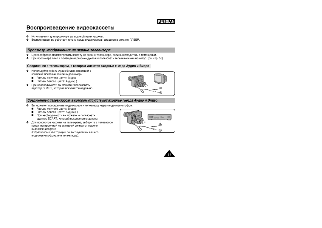 Samsung VP-W95D/XEV manual ÓÒÏÓÚ ËÁÓ·‡ÊÂÌËﬂ Ì‡ ˝Í‡ÌÂ ÚÂÎÂ‚ËÁÓ‡, ‡Á˙Âï Êâîúó„Ó ˆ‚Âú‡ Çë‰Âó ‡Á˙Âï ·Âîó„Ó ˆ‚Âú‡ Äû‰Ëól 