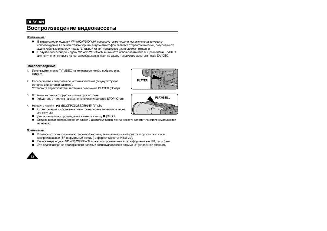 Samsung VP-W95D/XEV manual ËÏÂ˜‡ÌËﬂ, ·‡Ú‡Â˛ Ëîë Òâúâ‚Óè ‡‰‡Ôúâ, ÇÒÚ‡‚¸ÚÂ Í‡ÒÒÂÚÛ, ÍÓÚÓÛ˛ ‚˚ ıÓÚËÚÂ ÔÓÒÏÓÚÂÚ¸ 