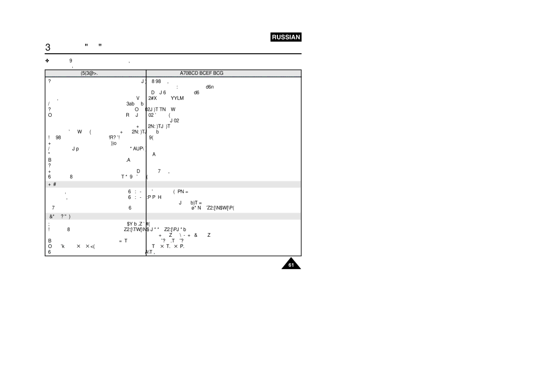 Samsung VP-W95D/XEV manual ÍÂıÌË˜ÂÒÍËÂ ı‡‡ÍÚÂËÒÚËÍË, ËàëíÖåÄ VP-W90/W95D/W97, ‡Á˙Âï˚, ·˘‡ﬂ ËÌÙÓÏ‡ˆËﬂ 