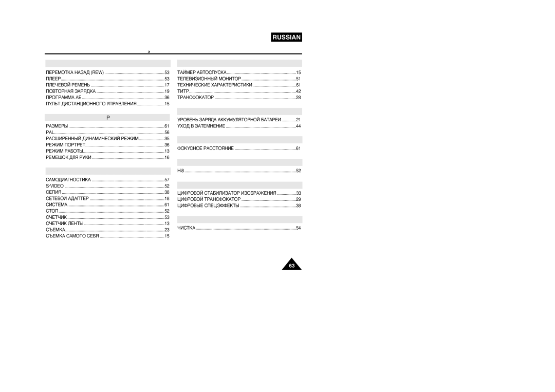 Samsung VP-W95D/XEV manual Èìãúí ÑàëíÄçñàéççéÉé ìèêÄÇãÖçàü 