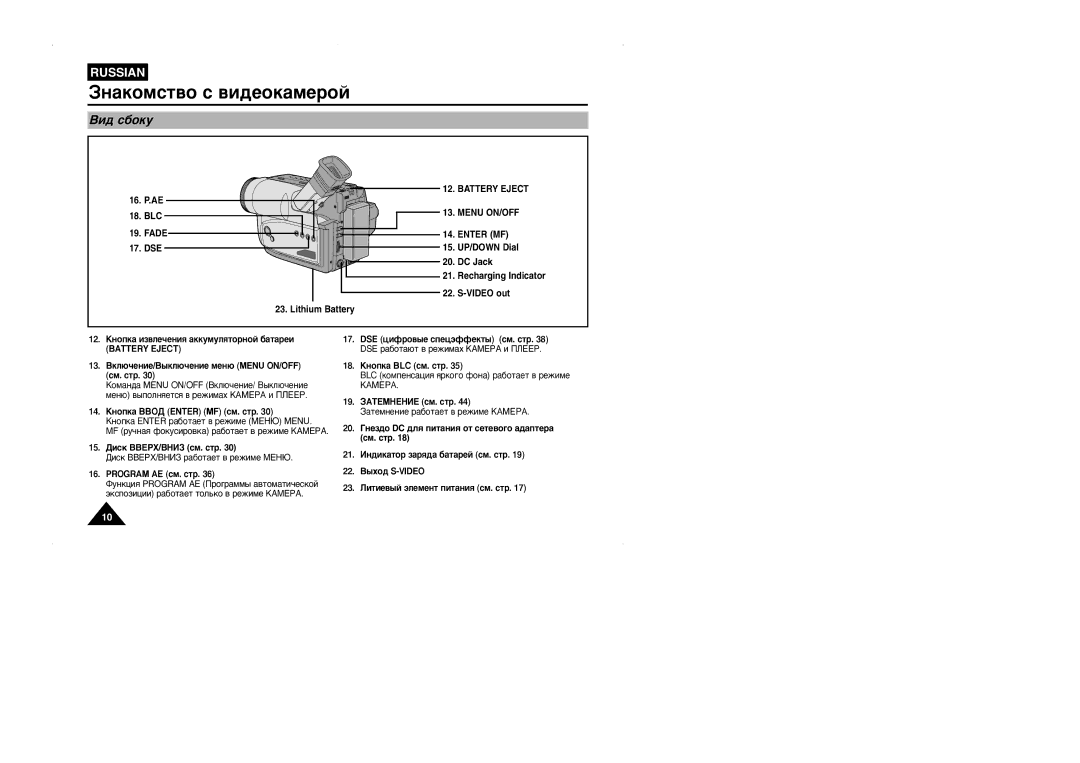 Samsung VP-W95D/XEV manual Çë‰ Ò·Óíû 