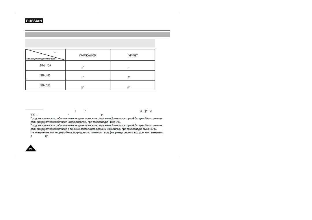 Samsung VP-W95D/XEV manual ËÏÂ˜‡ÌËﬂ, ÇÂ Á‡Ï˚Í‡ÈÚÂ ÍÎÂÏÏ˚ +/- ‡ÍÍÛÏÛÎﬂÚÓÌÓÈ ·‡Ú‡ÂË Ì‡ÍÓÓÚÍÓ 