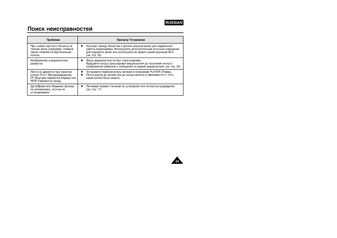 Samsung VP-W95D/XEV manual Ó·ÎÂÏ‡ Ë˜ËÌ‡/ ìÒÚ‡ÌÂÌËÂ 