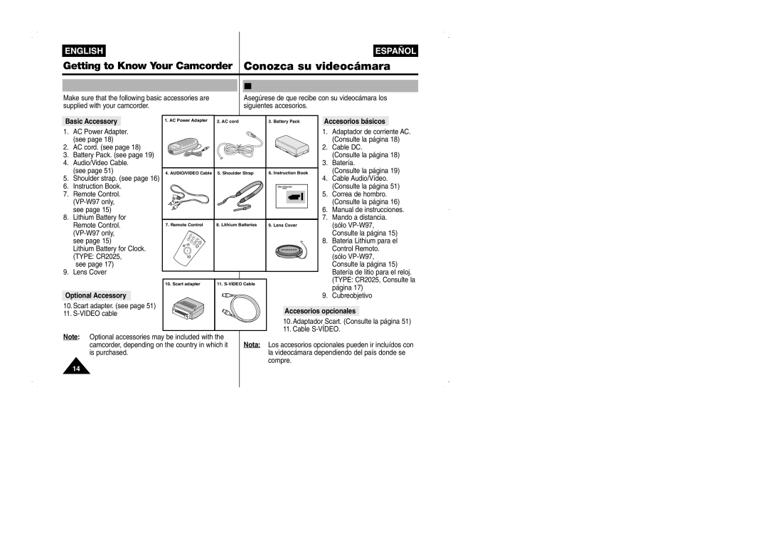 Samsung VP-W95D/XEV manual Basic Accessory, Accesorios básicos, Optional Accessory, Accesorios opcionales 