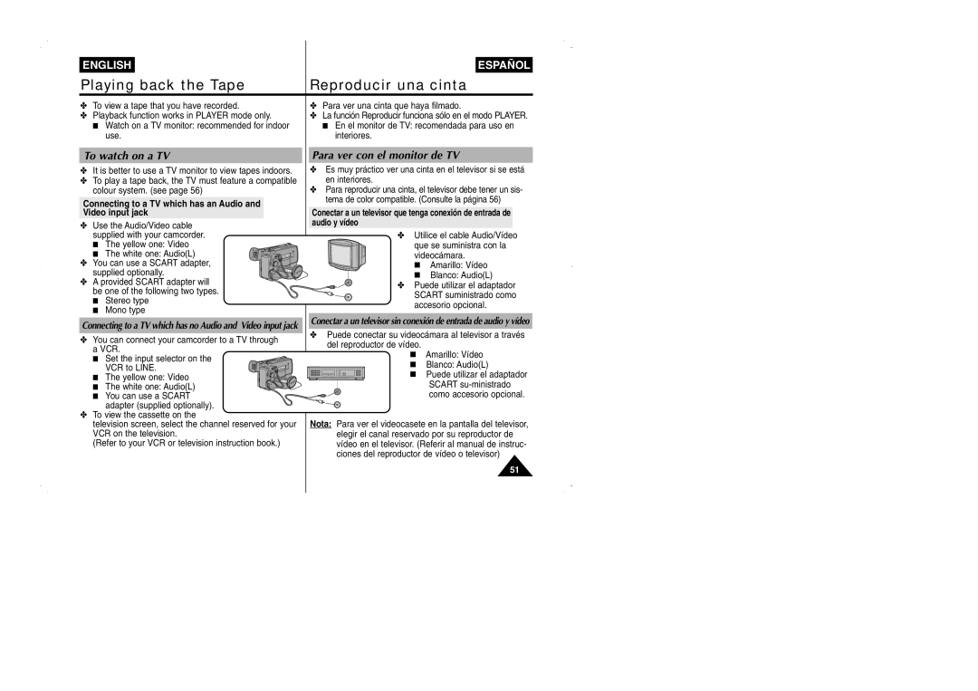 Samsung VP-W95D/XEV manual Playing back the Tape Reproducir una cinta, To watch on a TV, Para ver con el monitor de TV 