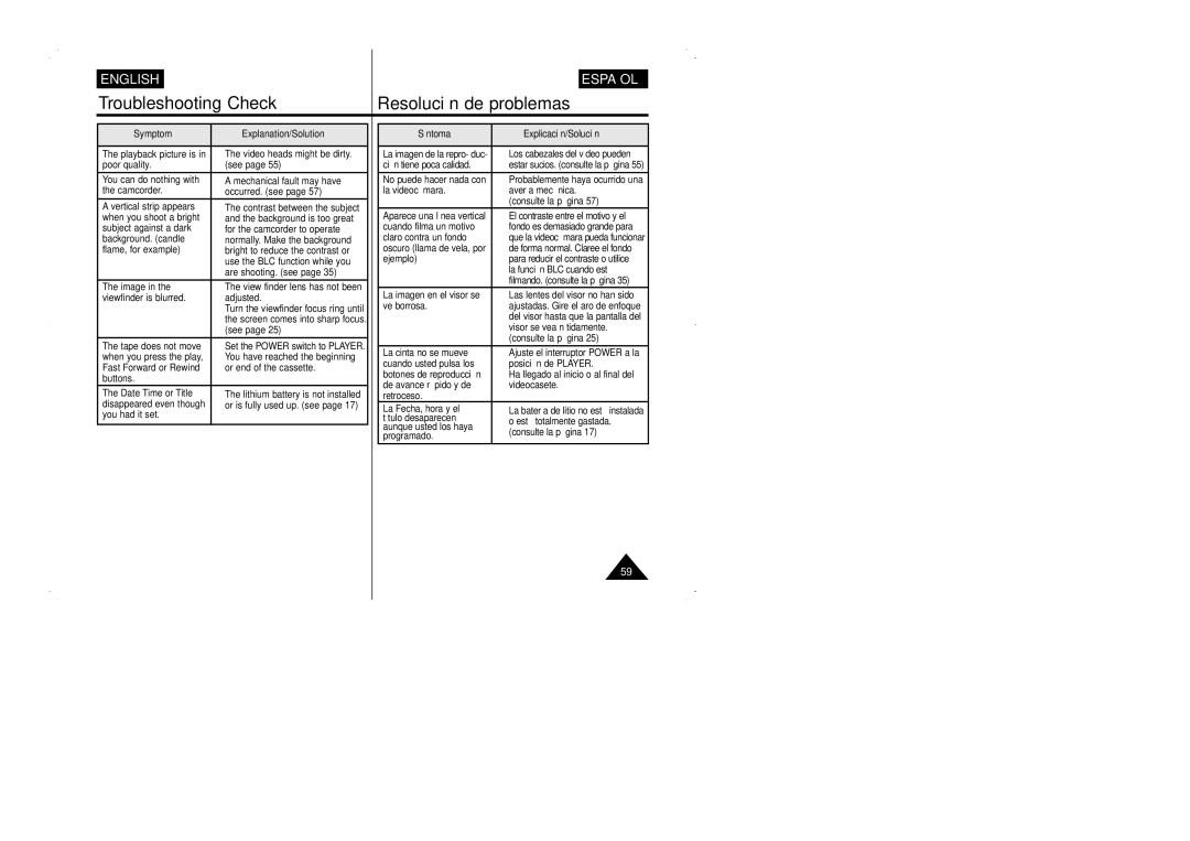 Samsung VP-W95D/XEV manual Viewfinder is blurred Adjusted 