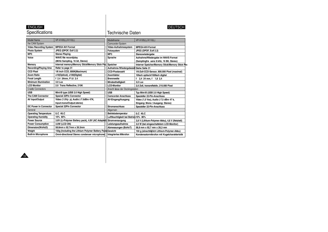 Samsung VP-X105L, VP-X110L manual Specifications, Technische Daten 