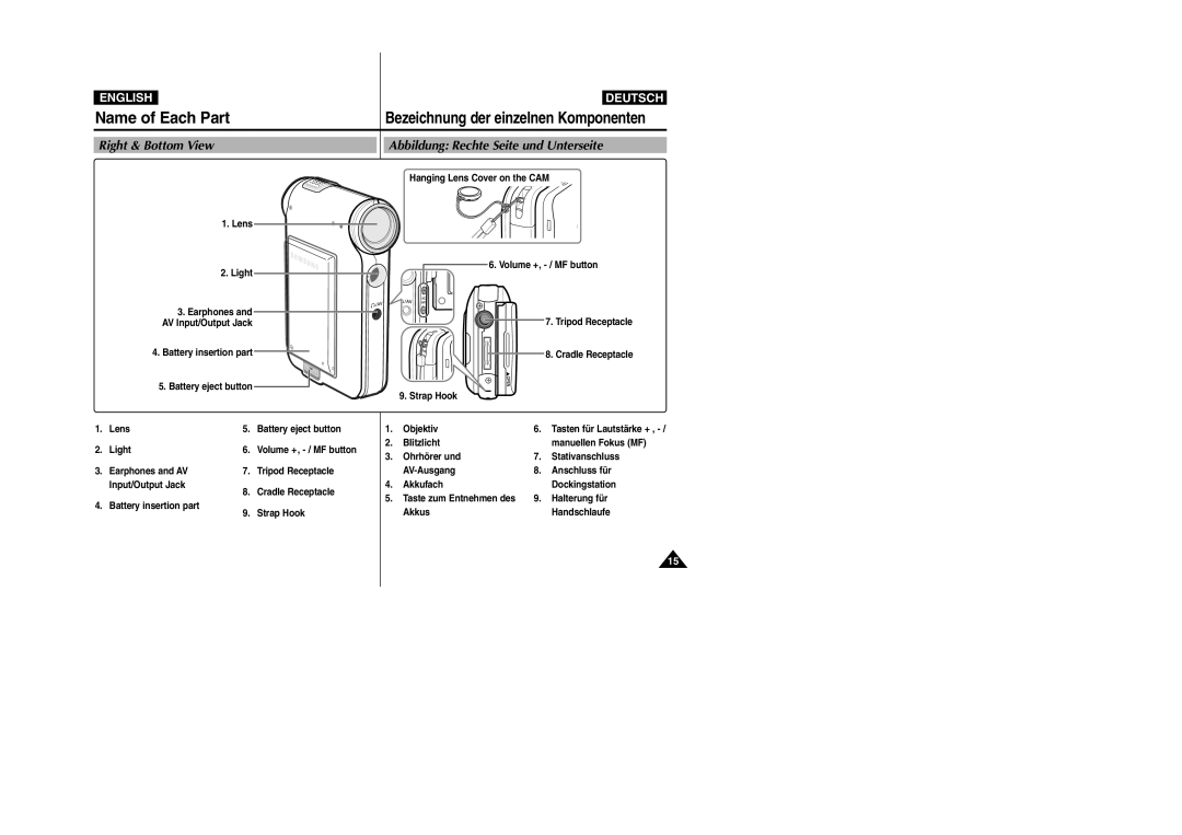 Samsung VP-X110L Right & Bottom View Abbildung Rechte Seite und Unterseite, Lens Light, Halterung für, Akkus Handschlaufe 