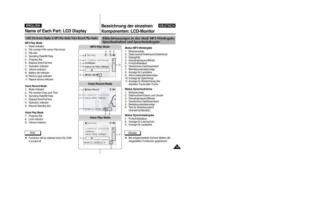 Samsung VP-X110L, VP-X105L MP3 Play Mode, Voice Record Mode, Voice Play Mode, Modus MP3-Wiedergabe, Modus Sprachaufnahme 