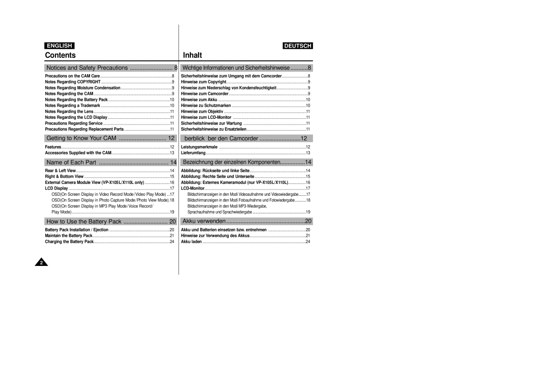 Samsung VP-X105L, VP-X110L manual Contents 