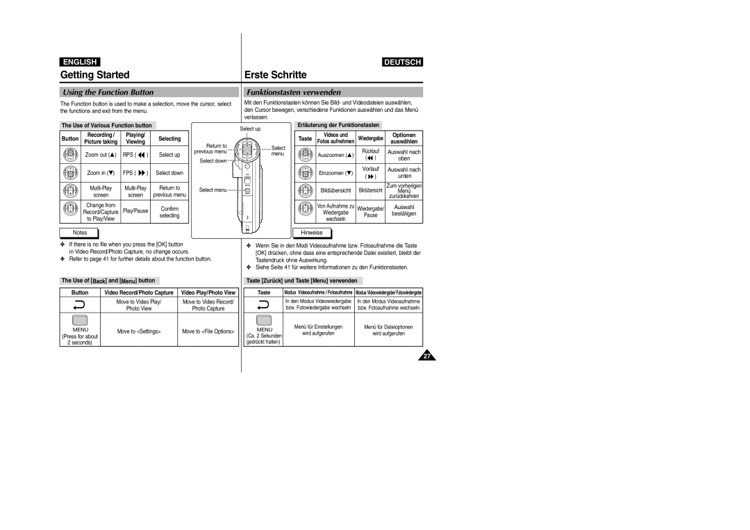 Samsung VP-X110L, VP-X105L manual Getting Started Erste Schritte, Using the Function Button Funktionstasten verwenden 
