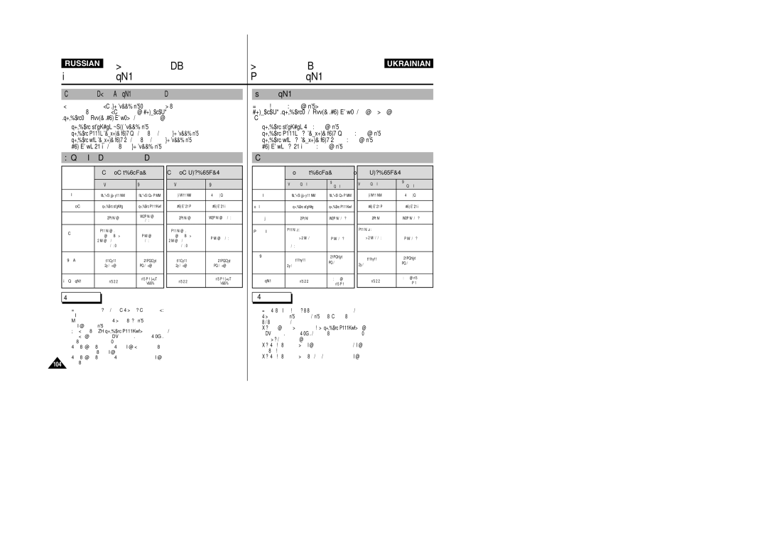 Samsung VP-X105L/SEO manual ËËÒÚÂÏÌÂ ÓÚÓ˜ÂÌÌﬂ, Â‰‡ éë Windows, Â‰‡ éë Macintosh, ÉÚÓ˜ÂÌÌﬂ Windows, ÉÚÓ˜ÂÌÌﬂ Macintosh 