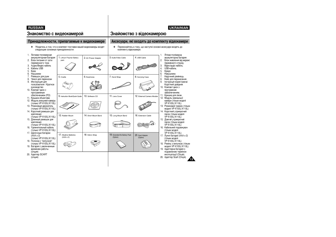 Samsung VP-X110L/XEV manual Ëì‡‰Îâêìóòúë, Ôëî‡„‡Âï˚Â Í ‚Ë‰Âóí‡Ïââ, ÄÍÒÂÒÛ‡Ë, ﬂÍ¥ ‚ıÓ‰ﬂÚ¸ ‰Ó Íóïôîâíúû ‚¥‰ÂÓÍ‡ÏÂË 