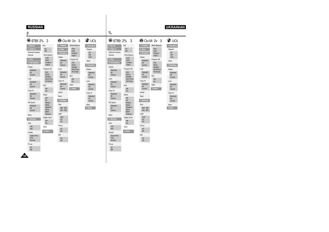 Samsung VP-X105L/XEV, VP-X105L/SEO manual ÀÒÔÓÎ¸ÁÓ‚‡ÌËÂ ÏÂÌ˛ ÇËÍÓËÒÚ‡ÌÌﬂ ÏÂÌ˛, Video Ç¥‰ÂÓ Photo îÓÚÓ, Video ÇË‰ÂÓ 