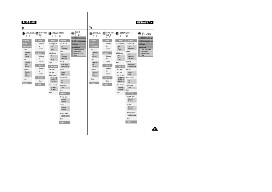 Samsung VP-X110L/XEG, VP-X105L/SEO, VP-X110L/XEV, VP-X105L/XEV manual USB Mode, ‡Èîó‚ 