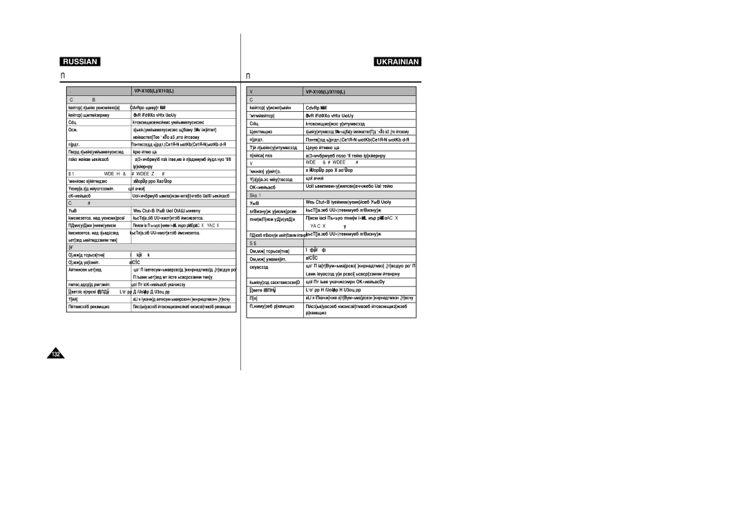 Samsung VP-X105L/SEO ÍÂıÌË˜ÂÒÍËÂ ı‡‡ÍÚÂËÒÚËÍË ÍÂıÌ¥˜Ì¥ ı‡‡ÍÚÂËÒÚËÍË, ‡Á‚‡ÌËÂ ÏÓ‰ÂÎË VP-X105L/X110L ËËÒÚÂÏ‡ ‚Ë‰ÂÓÍ‡ÏÂ˚ 