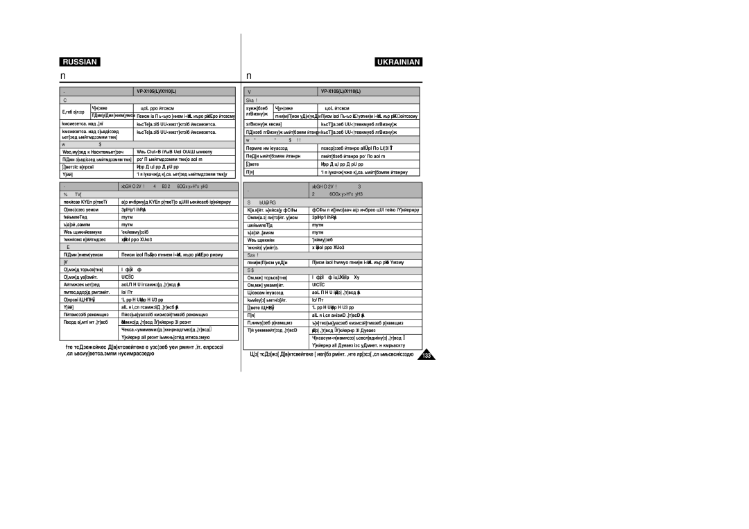 Samsung VP-X110L/XEV manual ÍÂıÌË˜ÂÒÍËÂ ı‡‡ÍÚÂËÒÚËÍË ÍÂıÌ¥˜Ì¥ ı‡‡ÍÚÂËÒÚËÍË, Åîóí ÔËÚ‡ÌËﬂ ÓÚ Òâúë ÔÂÂÏÂÌÌÓ„Ó ÚÓÍ‡ 