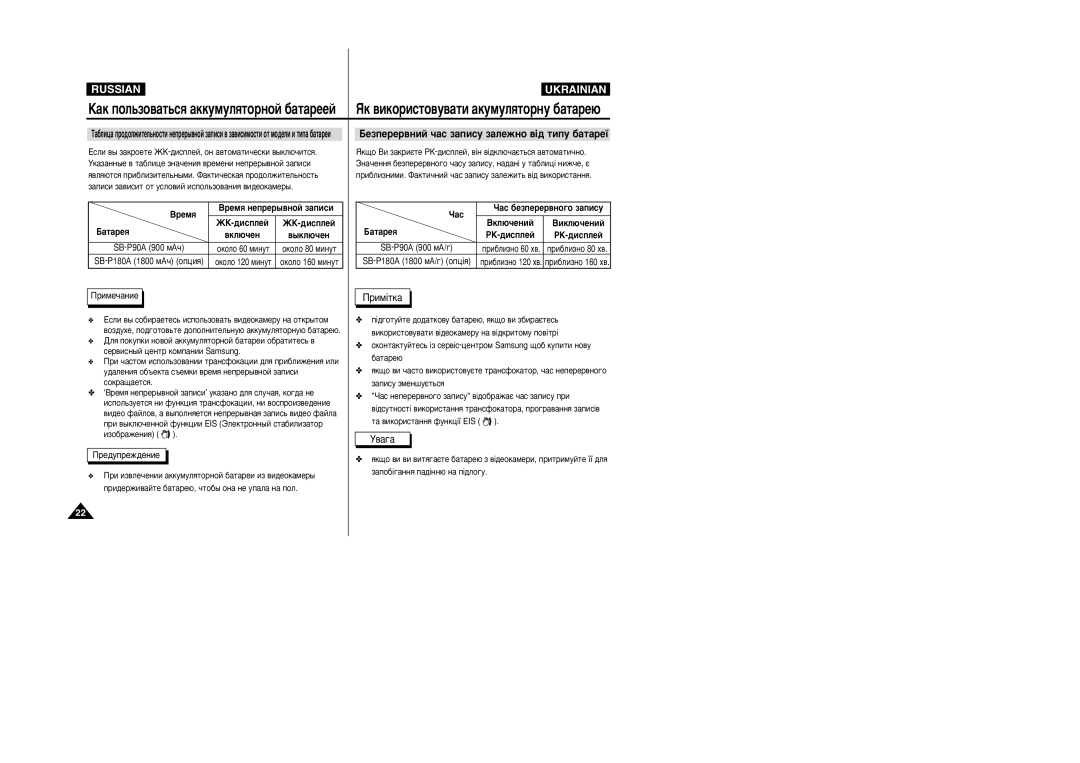 Samsung VP-X105L/XEV, VP-X105L/SEO, VP-X110L/XEV, VP-X110L/XEG manual ‚Íî˛˜Âì, Çíî˛˜Âìëè Çëíî˛˜Âìëè 