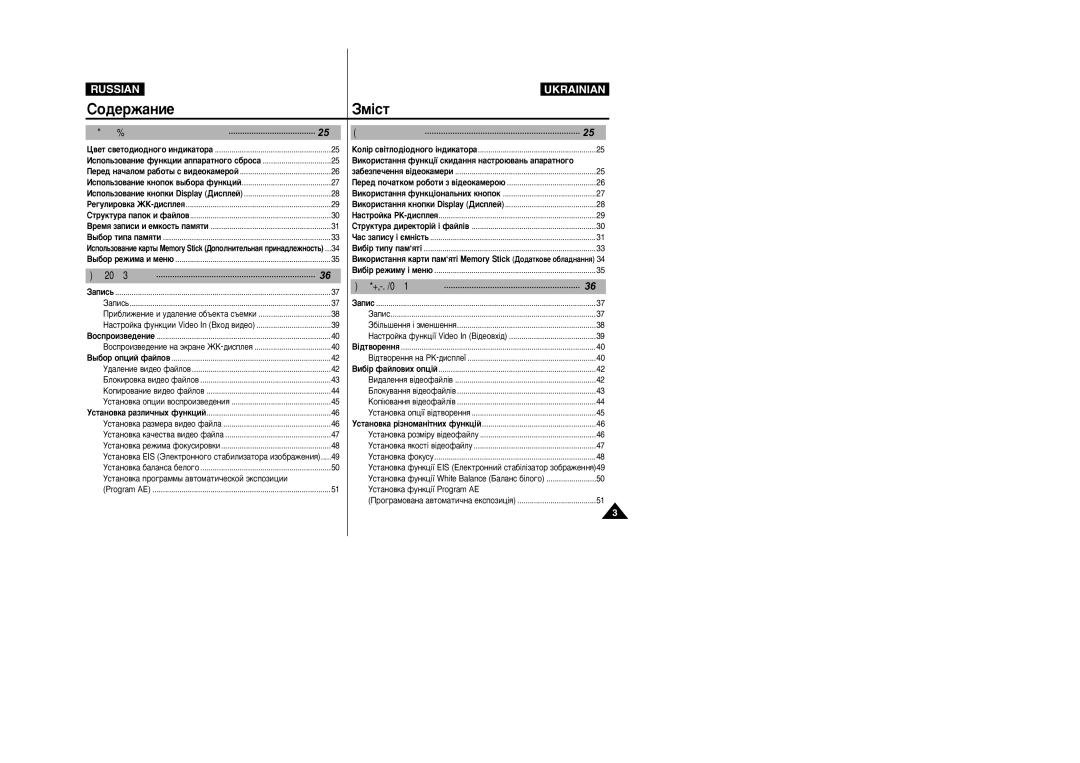 Samsung VP-X110L/XEG, VP-X105L/SEO, VP-X110L/XEV, VP-X105L/XEV ËÓ‰ÂÊ‡ÌËÂáÏ¥ÒÚ, Àòôóî¸Áó‚‡Ìëâ Ùûìíˆëë ‡Ôô‡‡Úìó„Ó Ò·Óò‡ 