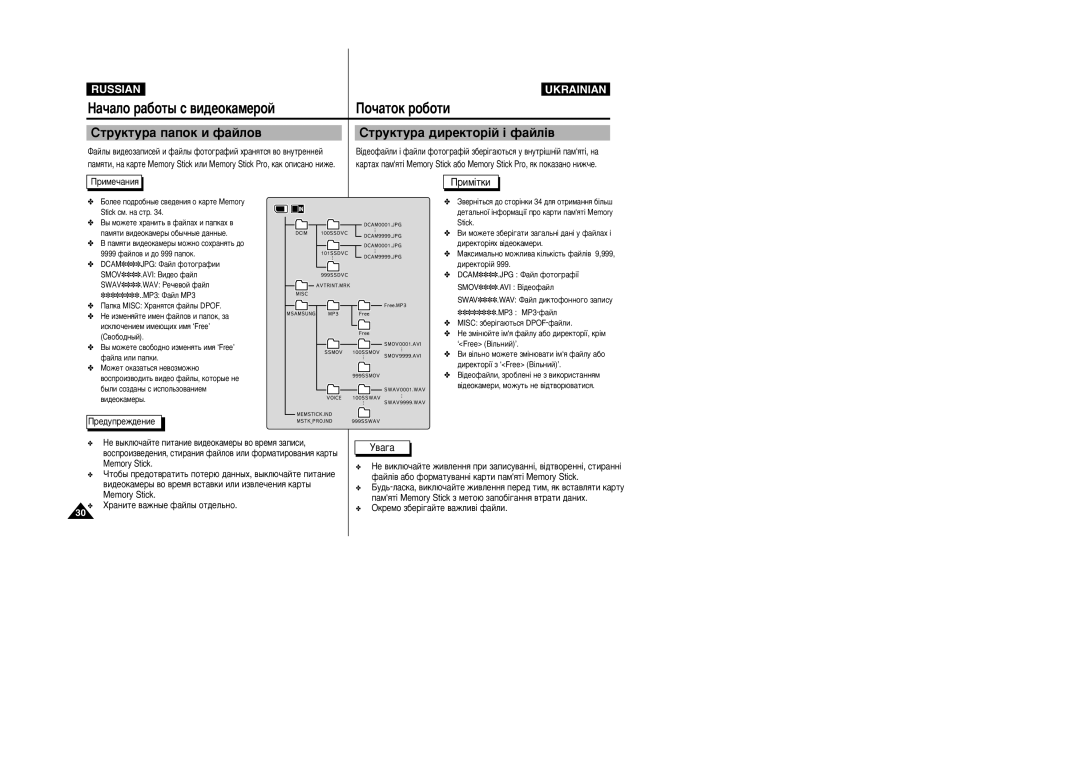 Samsung VP-X105L/XEV, VP-X105L/SEO, VP-X110L/XEV manual Â‰Ûôâê‰Âìëâ, Éíâïó Á·Â¥„‡Èúâ ‚‡Êîë‚¥ Ù‡Èîë, Smov.Avi Ç¥‰Âóù‡Èî 