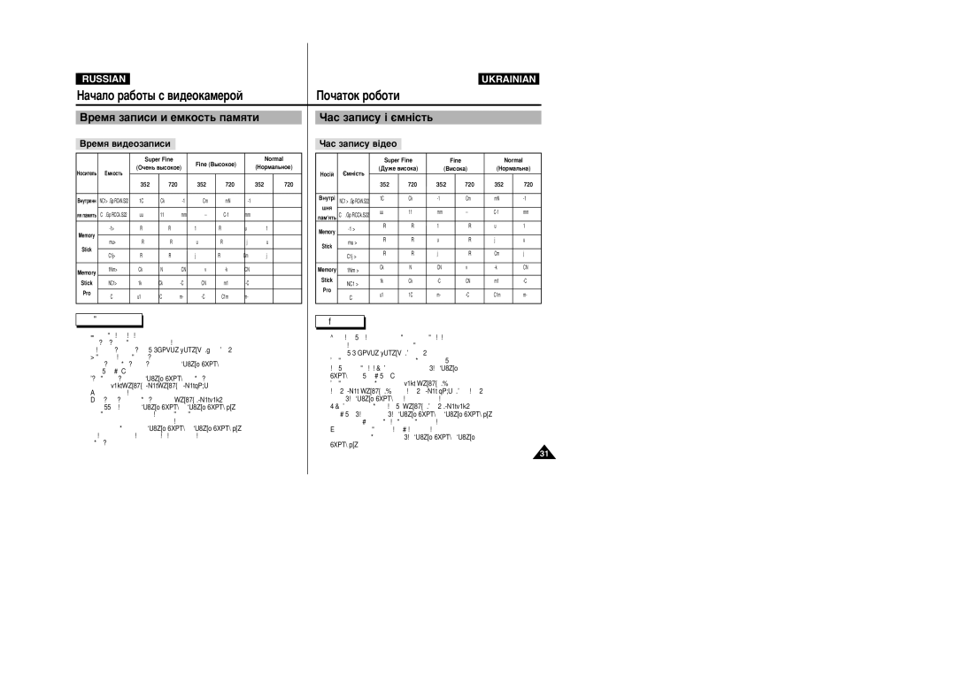 Samsung VP-X110L/XEG, VP-X105L/SEO, VP-X110L/XEV, VP-X105L/XEV ‡Ò Á‡ÔËÒÛ ¥ πÏÌ¥ÒÚ¸, ÂÏﬂ ‚Ë‰ÂÓÁ‡ÔËÒË, ‡Ò Á‡Ôëòû ‚¥‰Âó, 352 