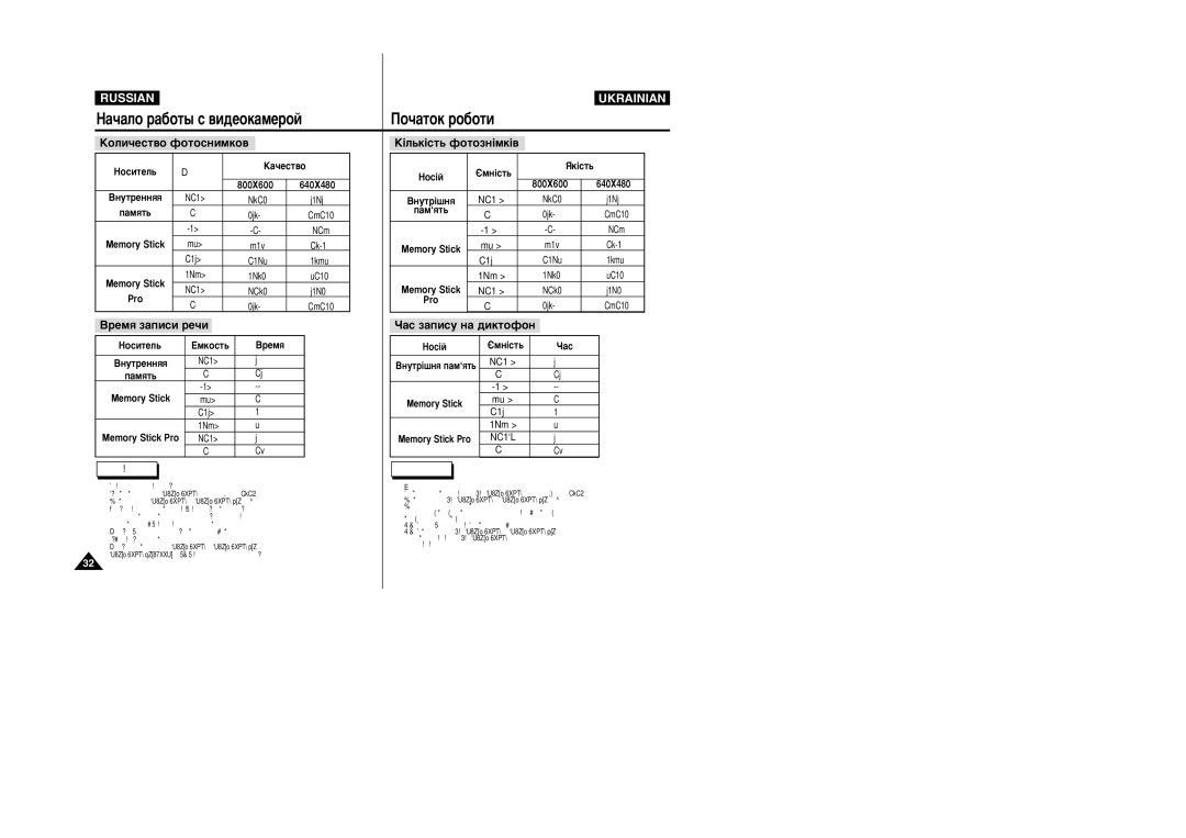 Samsung VP-X105L/SEO, VP-X110L/XEV, VP-X105L/XEV, VP-X110L/XEG manual ‡˜‡Îó ‡·Óú˚ Ò ‚Ë‰Âóí‡Ïâóè, Èó˜‡Úóí Ó·Óúë 