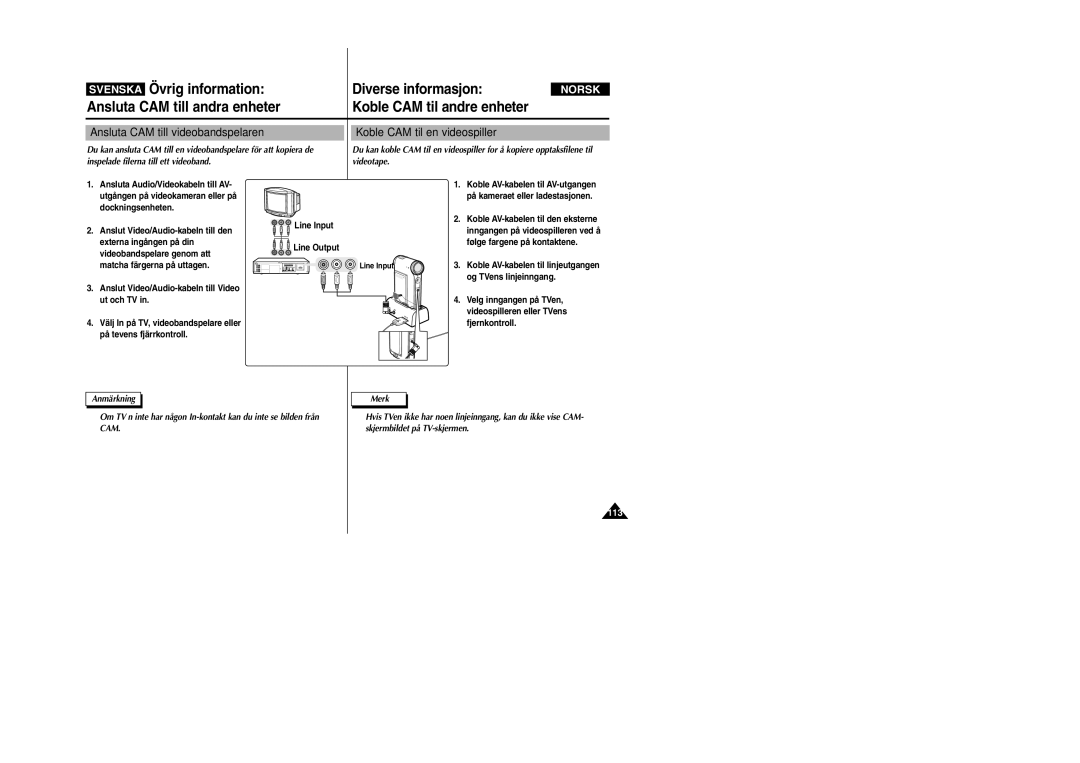 Samsung VP-X105L/XEV manual Ansluta CAM till videobandspelaren, Koble CAM til en videospiller, Line Input Line Output 