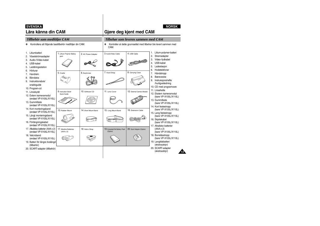 Samsung VP-X105L/XEV, VP-X105L/XEE manual Lära känna din CAM Gjøre deg kjent med CAM 